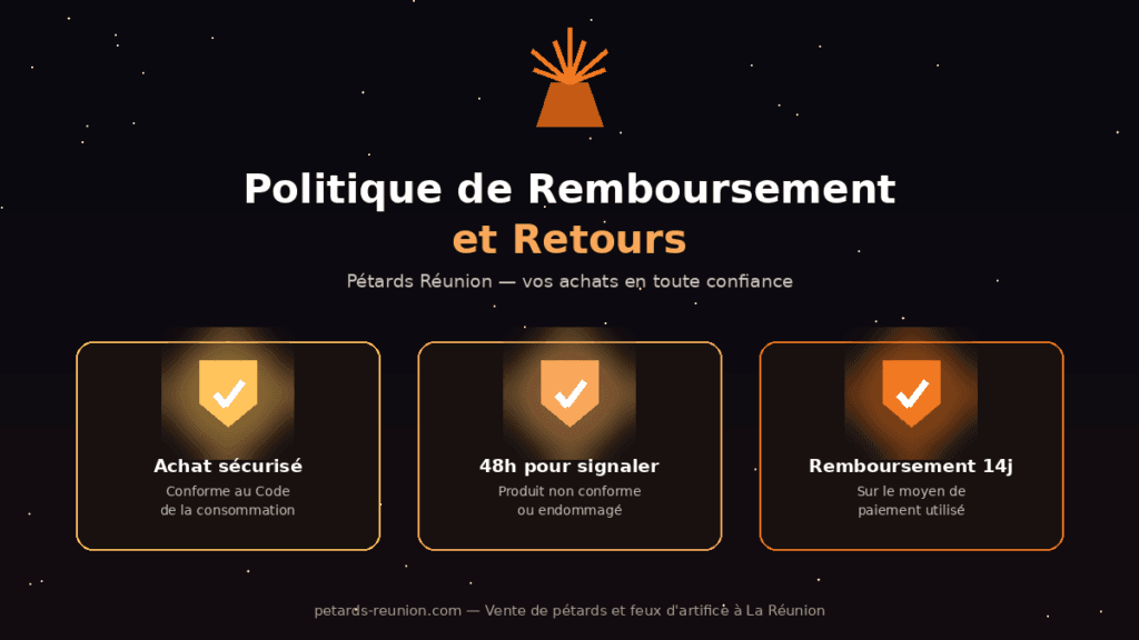 Politique remboursement retour - Pétards Réunion